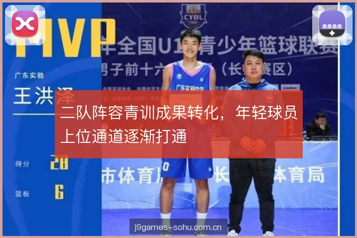 二队阵容青训成果转化，年轻球员上位通道逐渐打通